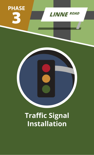 Phase 1: Valpico Road. Temporary traffic signal: powered via generator with video vehicle detection.