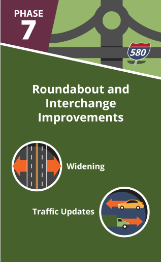 Phase 1: Valpico Road. Temporary traffic signal: powered via generator with video vehicle detection.